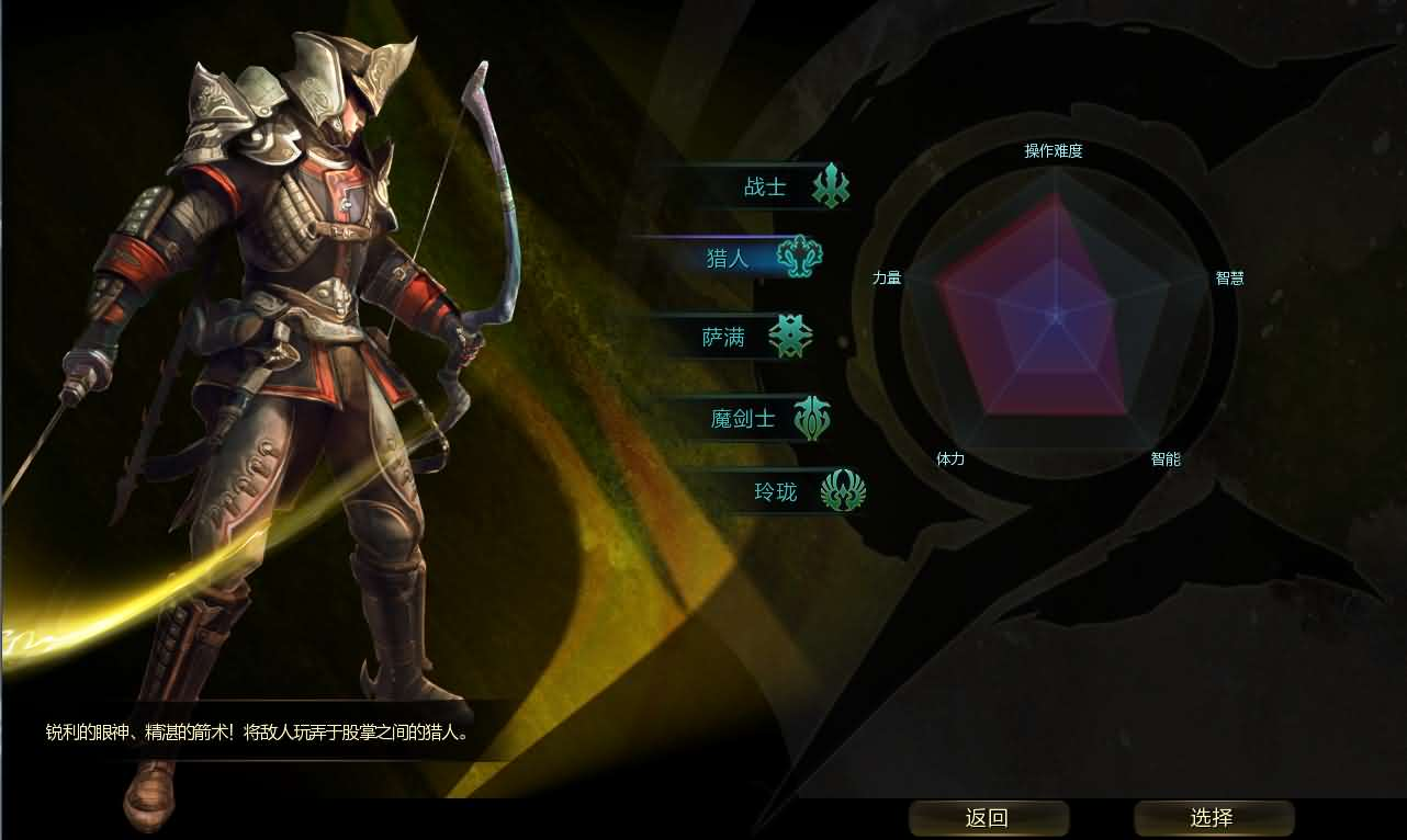 图片[3]- 一起游戏吧 | 网站源码 | 手游源码丨端游源码丨页游源码丨服务端丨架设教程 | 传奇源码 | 游戏源码3D动作闯关MMORPG端游【第九大陆玲珑版5职业】最新整理Win系半手工服务端+网页注册+GM命令+PC客户端+详细搭建教程+视频教程